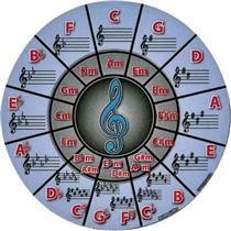 VINYL COASTER CIRCLE OF 5THS